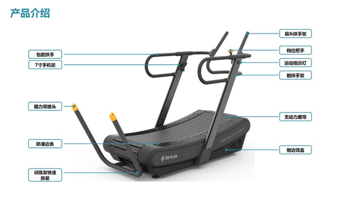 舒華SH-T901Z無動力跑步機(jī)部位介紹.jpg 舒華SH-T901Z無動力跑步機(jī)部位介紹.jpg