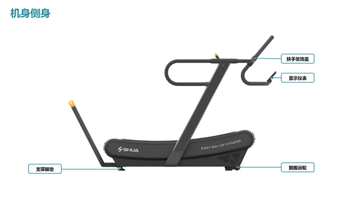 舒華SH-T901Z無動力跑步機(jī)結(jié)構(gòu).jpg
